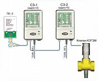 Система контроля загазованности СГК-2-Б (СО+СН4) DN 20 (быт)СарГазКом